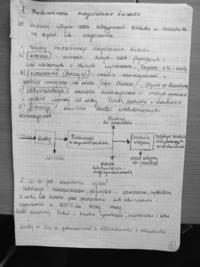 Mechaniczne oczyszczanie ścieków - Zawiesina