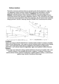 dyfuzor-konfuzor-definicja