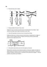 Kryza, dysze i zwężka