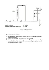 Wyznaczanie siły naporu hydrodynamicznego na powierzchnię płaską