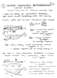 Linia ugięcia belki zginanej - ćwiczenia