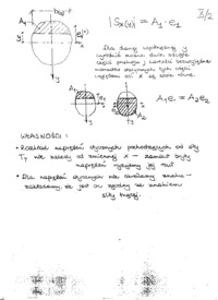Ćwiczenia - zginanie ze ścinaniem