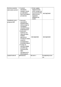 problemy-do-rozwiazania-na-etapie-projektowania-zbiornika