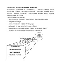 Płaszczyzny i funkcje zarządzania-opracowanie