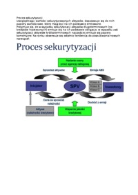 proces-sekurytyzacji-opracowanie