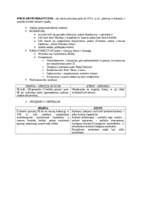 Wykład o administracji starożytnej