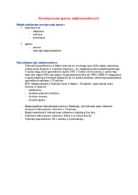 rozwiazywanie-sporow-miedzynarodowych-klasyfikacja