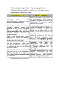historia-funkcje-i-rodzaje-badan-spolecznych-skrypt