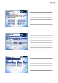 Operacje na bitach - wykład.