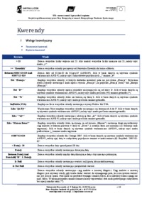 Bazy danych 2 - ćwiczenia.