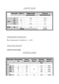 gospodarstwo-i-grunty-wyklad