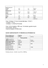 wycena-i-wartosc-obornika-cwiczenia