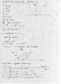 Kwantony-oscylator harmoniczny - ćwiczenia.