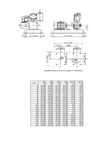 budownictwo-przemyslowe-wymiary