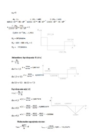 Skręcanie - projekt nr 14 