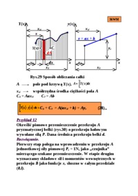 Metoda Maxwella-Mohra obliczania przemieszczeń konstrukcji 6