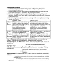 badania-kottera-i-hesketta-opracowanie