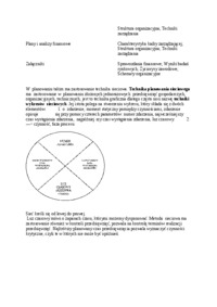 Business plan, omówienie