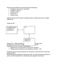 Dział logistyki przedsiębiorstwa produkcyjnego  - omówienie.