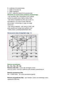 Zbiorniki retencyjne w warunkach powodziowych - omówienie