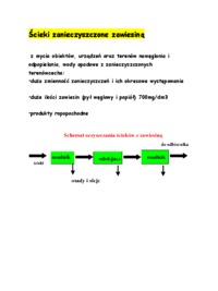 Ścieki zanieczyszczone zawiesiną - omówienie zagadnienia