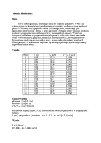 Metoda Harlachera - omówienie zagadnienia