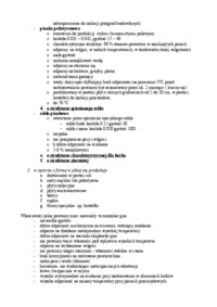 Materiały termoizolacyjne - omówienie