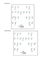 uklad-kariotypow-pedagogika