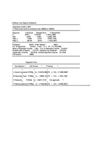 Kolokwium z  laboratorium