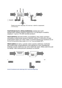 Osad do przeróbki - wykład