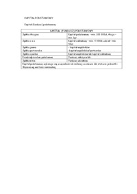 Kapitał podstawowy -opracowanie