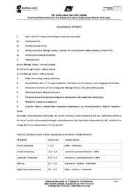 Hydroliza soli słabych kwasów lub zasad - omówienie