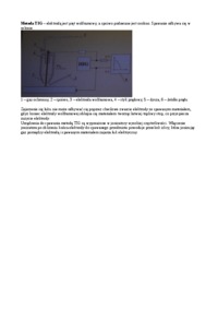 metoda-tig-opracowanie