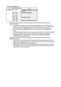 Pomiary poziomu morza-opracowanie