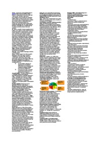 Wspolczesne metody i koncepcje zarzadzania- sciaga