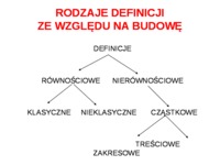 logika