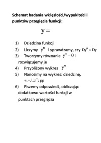 schemat-badania-wypuklosci