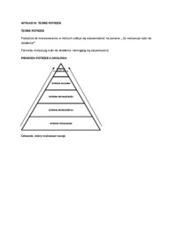 Podstawy zarządzania - Potrzeba