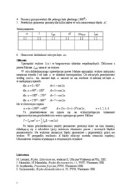 sprawdzanie-metody-malusa-omowienie