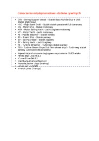 Oznaczenia międzynarodowe statków cywilnych  - omówienie 