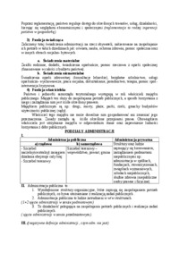 prawo administracyjne - ogólnie