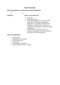 Wody morskie  - omówienie 