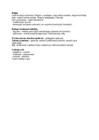 Religia - omówienie