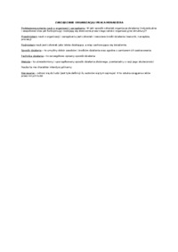 Zarządzanie organizacją  - omówienie