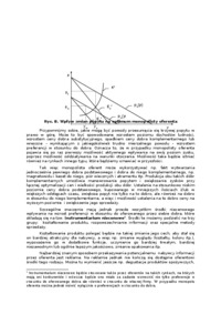 wpływ zmiany otoczenia