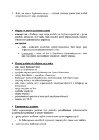 Organy państwa w stosunkach międzynarodowych-opracowanie