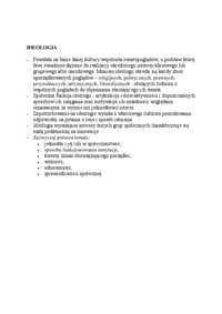 ideologia-opracowanie