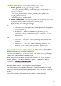 Teorie wykładni-opracowanie 