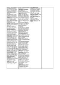 prawo administracyjne - ściąga1