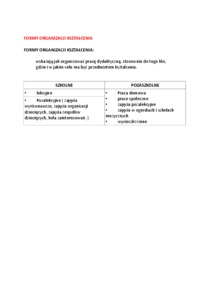 Formy organizacji kształcenia-opracowanie